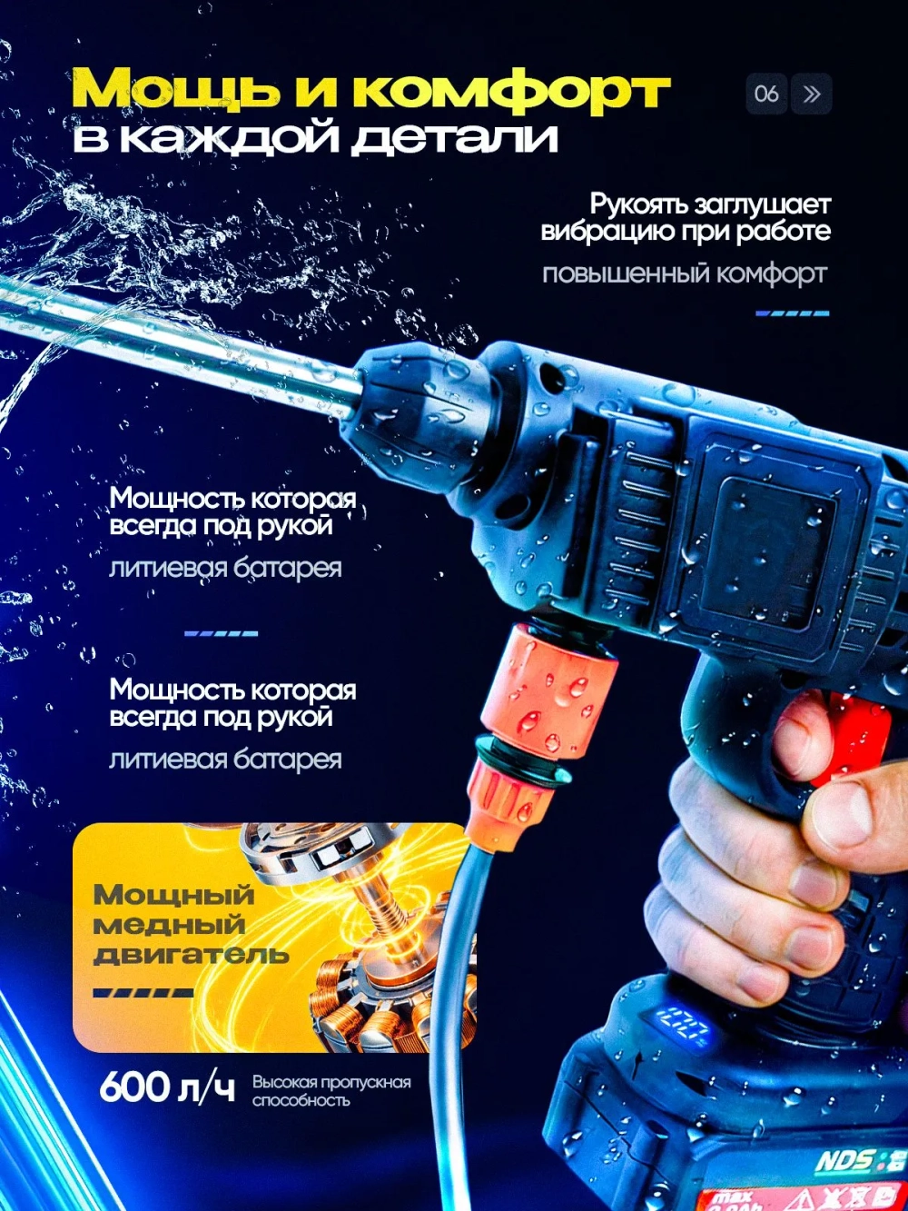 Мойка высокого давления аккумуляторная в кейсе