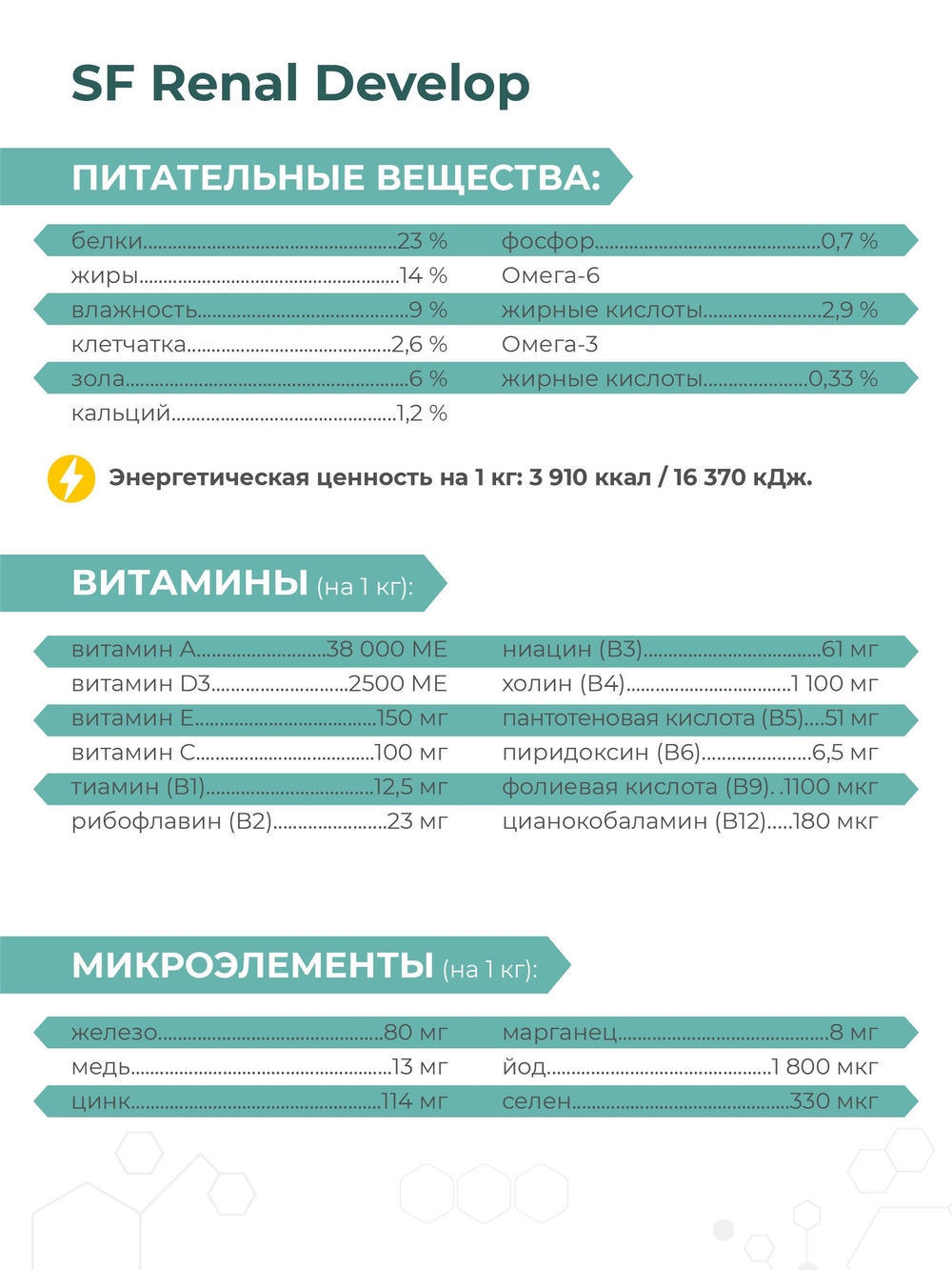 Корм для собак средних и крупных пород SF Renal Develop, (пороки развития почек), 12 кг, QUATTRO