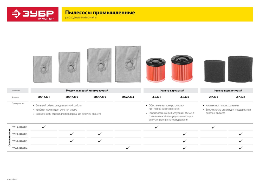 ЗУБР М3, 30 л, многоразовый тканевый мешок (МТ-30-М3)