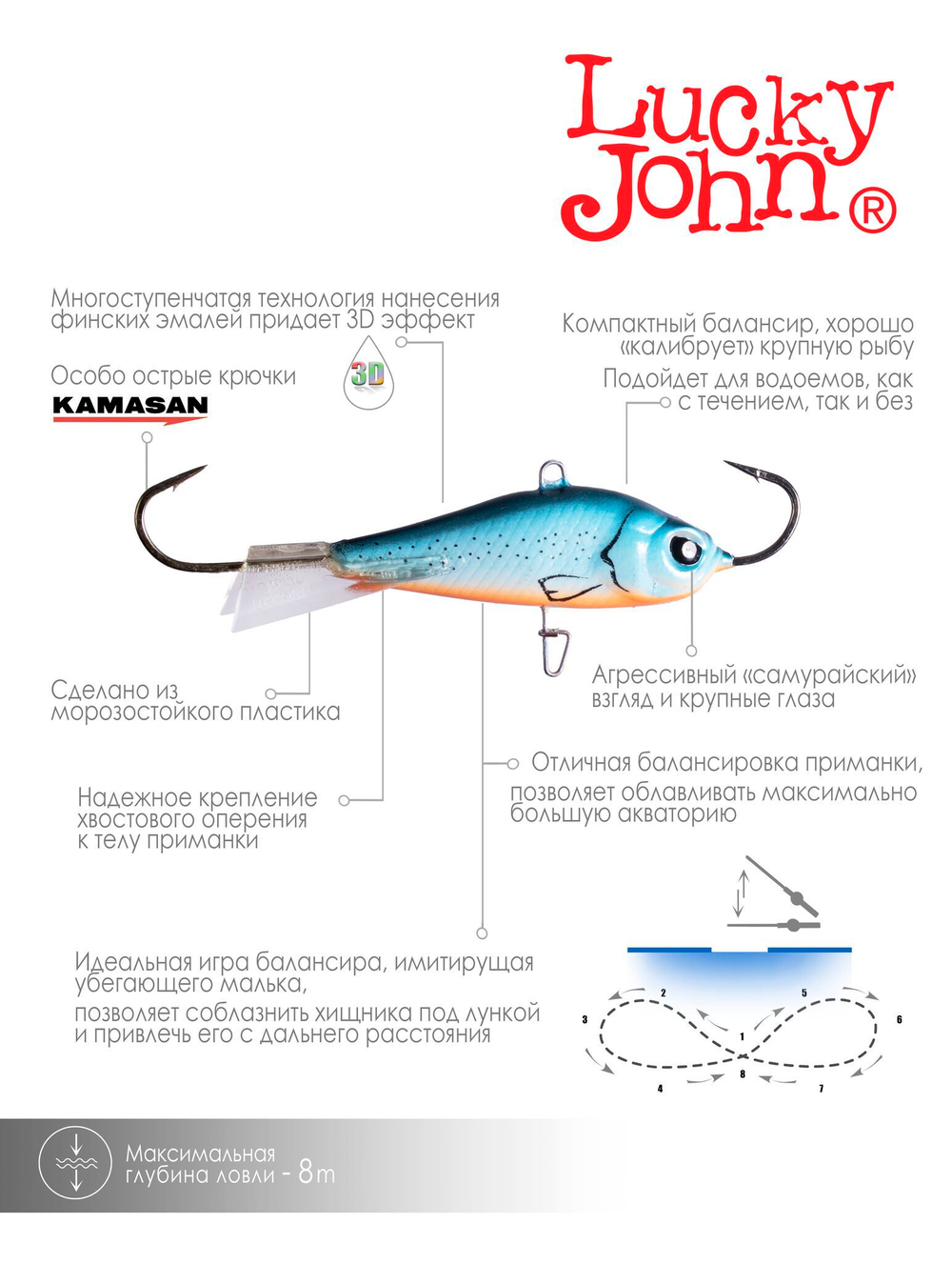 Балансир Lucky John BALTIC 4 40мм/53
