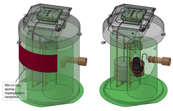 Станция биологической очистки - БиоПурит 8 до 830 мм