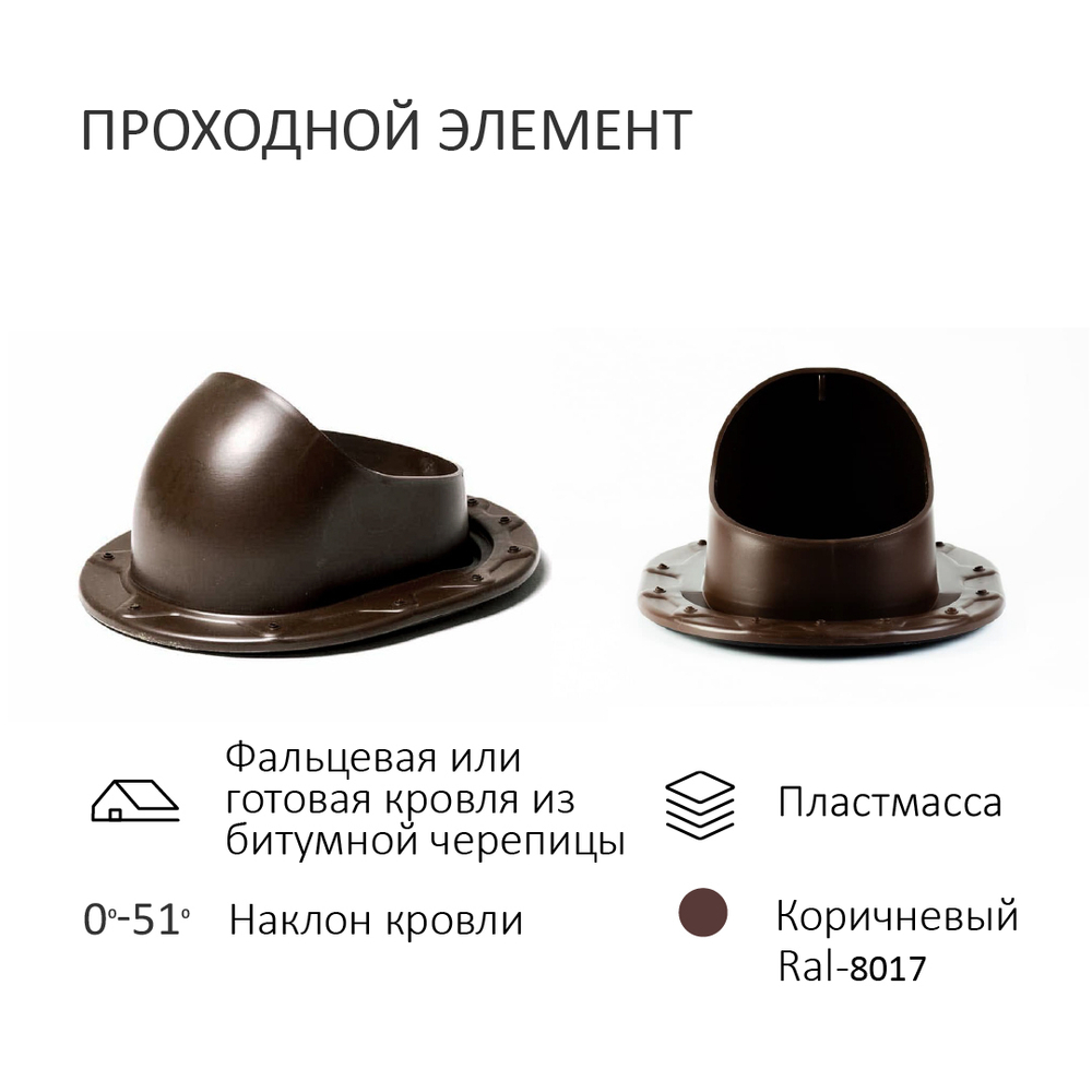 Комплект вентиляции: Вентиляционный выход D110 не утепленный высота H=500 мм, проходной элемент SKAT для фальцевой и готовой кровли из битумной черепицы, колпак вентиляционный D110, коричный