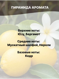 Отдушка Юзу 50 гр
