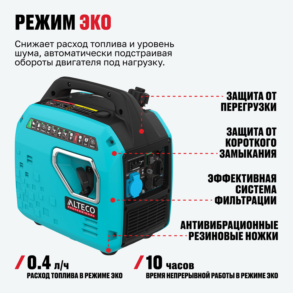 Инверторный генератор ALTECO AEG 2700i MS
