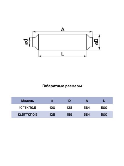 Шумоглушитель ГТКП D125 круглый L0,5м пластик ERA