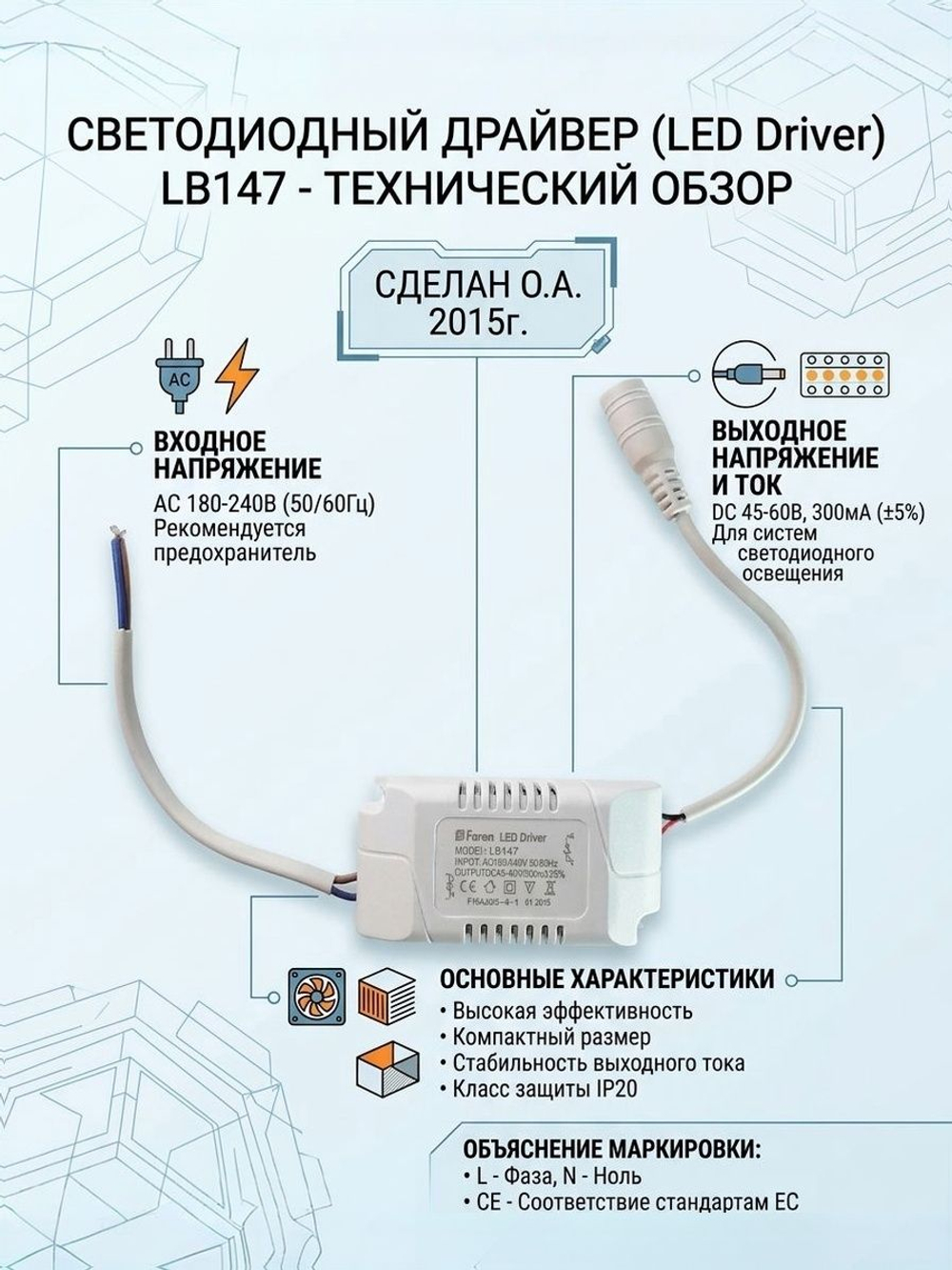 Блок питания PBLN40ELT