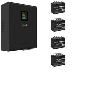 Батарея ExeGate FineSine SX-3000.LCD.AVR.2SH.T 4x DT 1233 33Ач