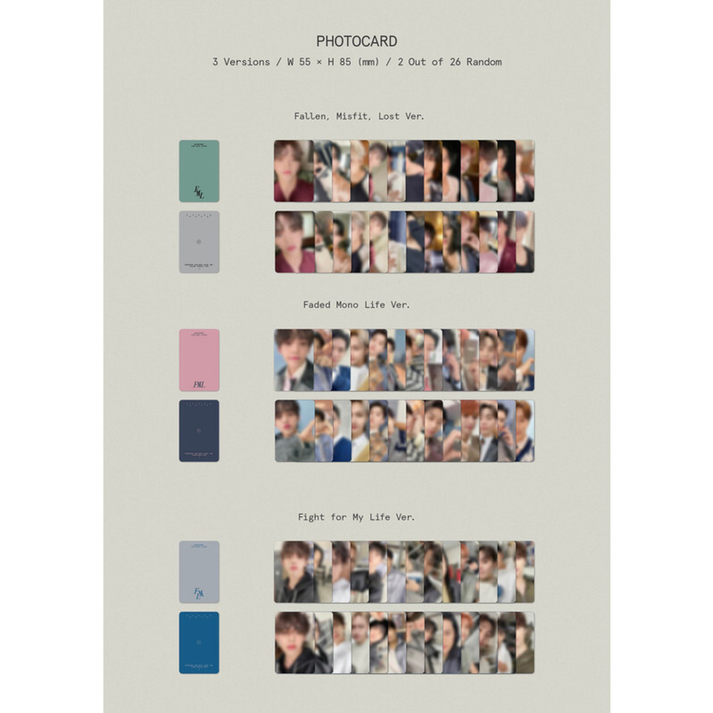 Альбом Seventeen FML