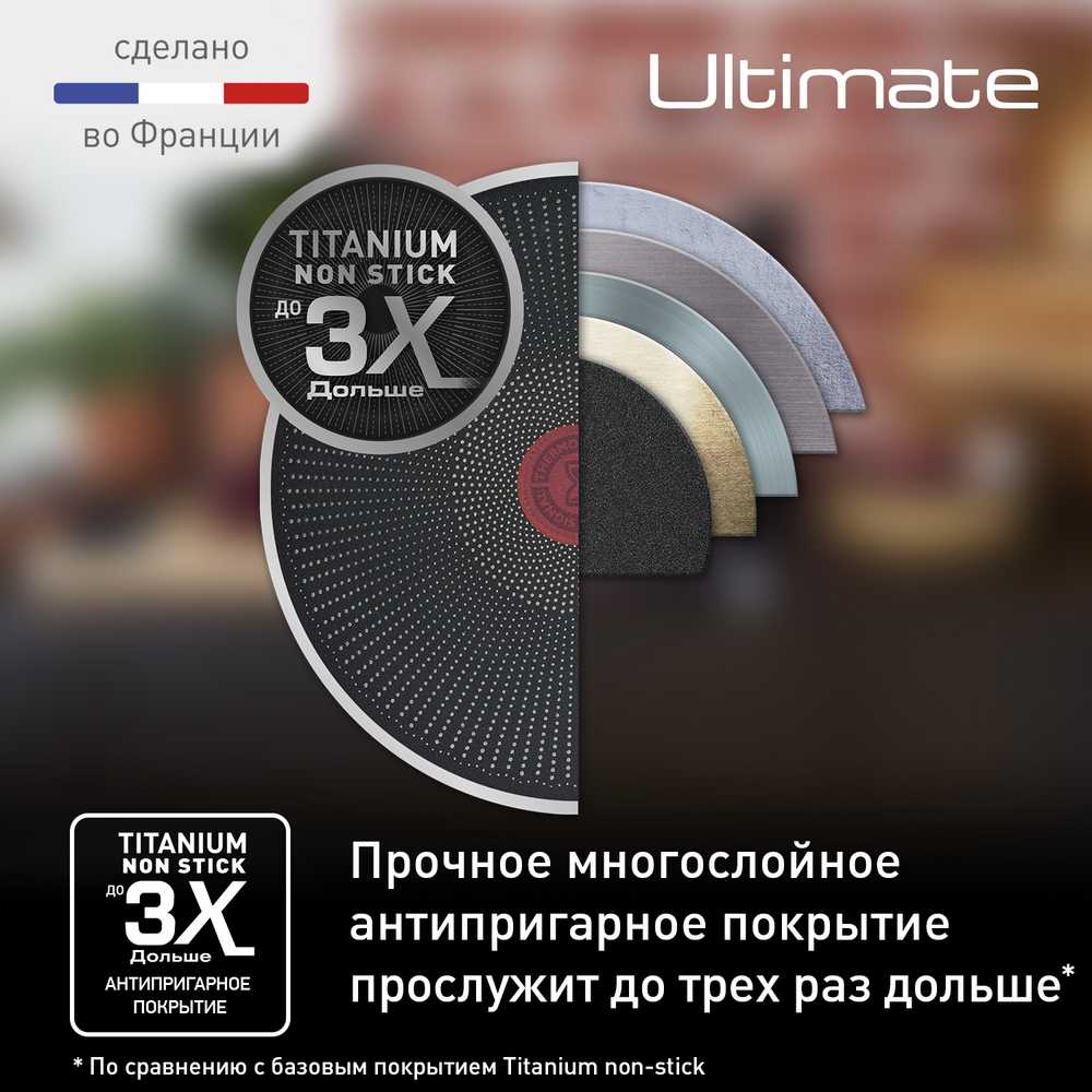 Сковорода Tefal Ultimate 24 см G2680472