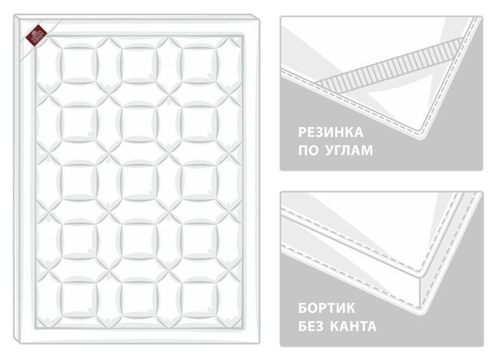 Наматрасник-топпер теплый 140х200 German Grass Мэррис (Topper Wool)