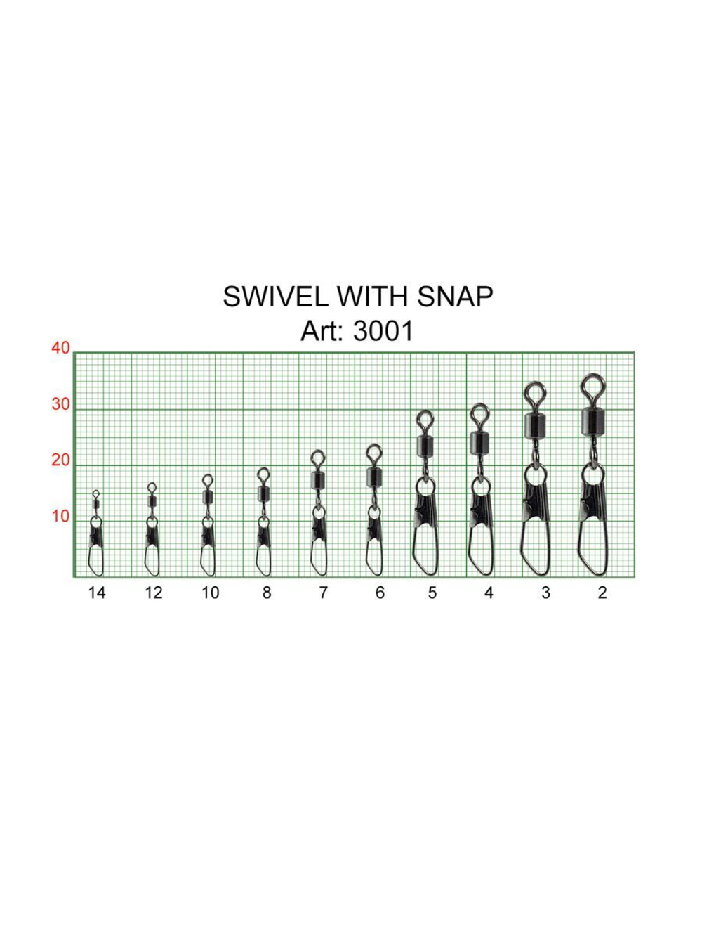Вертлюжок рыболовный SWIVEL WITH SNAP с застежкой Safety 3001 №12