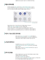товары OSHI NO KO - EZL Transit Card Keyring AQUA Version