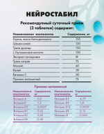 Нейростабил (180 таблеток массой 500 мг)