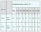 Вентилятор радиальный ВЦ 14-46 (ВР-280-46) №5,0 (7,5кВт/1000об) Среднего давления