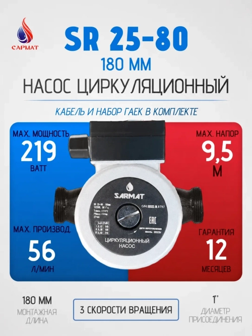 Насос циркуляционный Сармат SR 25-80