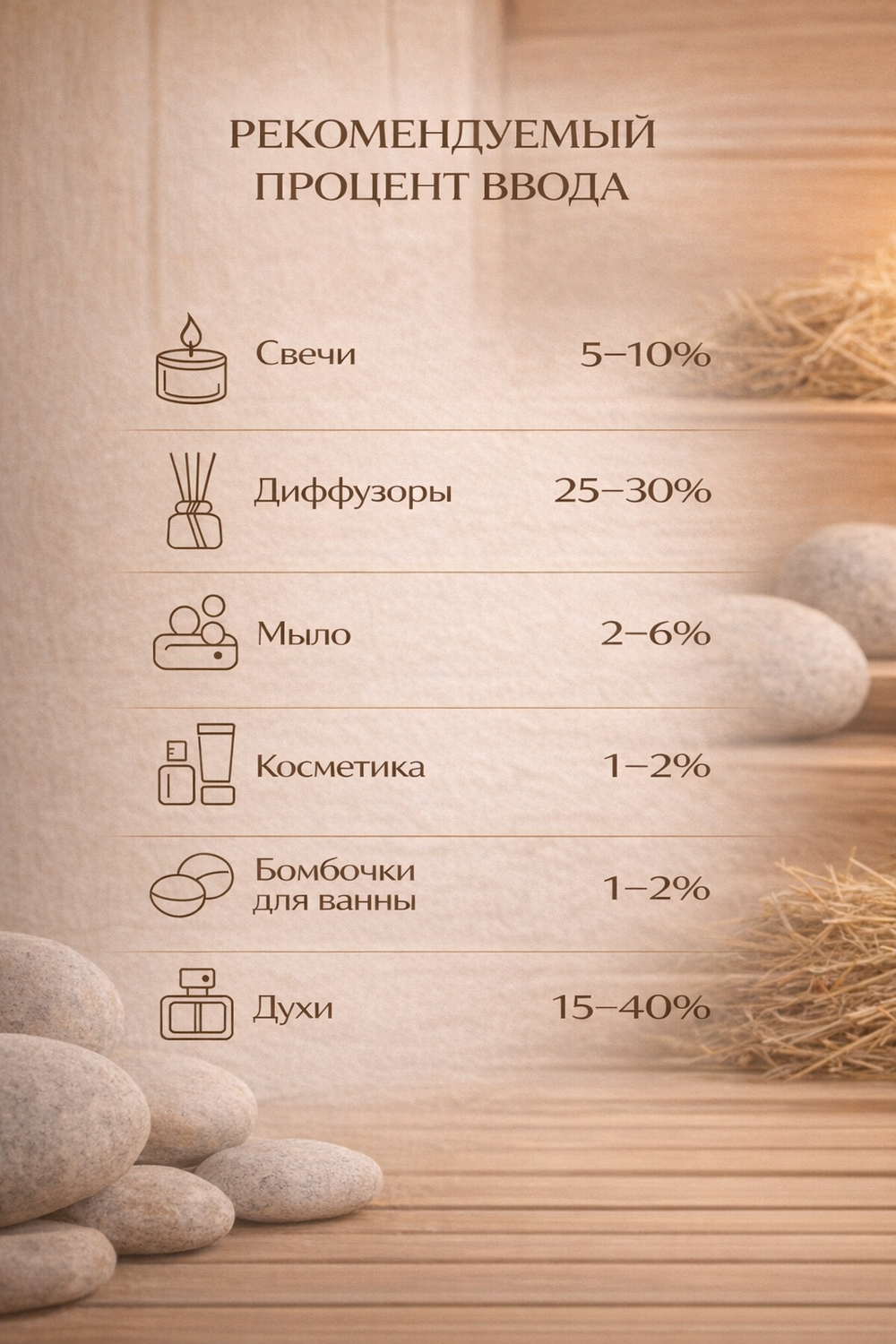 Sauna (Сауна)