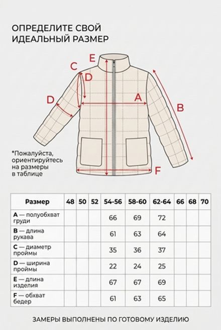 Ветровка 6742 Fabrika Фото 2