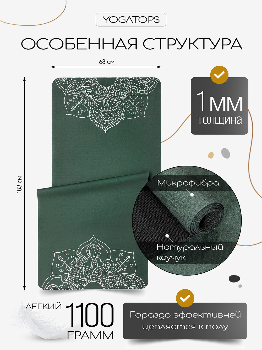Легкий и тонкий коврик для йоги Mandala Emerald 185*68*0,1 см из микрофибры и каучука