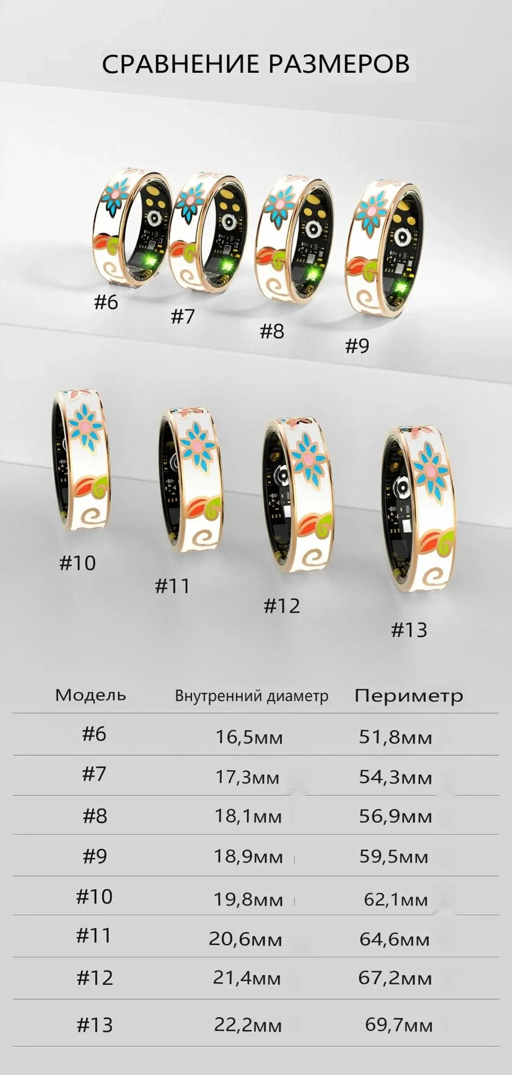 Умное кольцо с измерением давления и пульса XRide Enamel Ring R18M