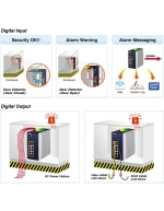 Коммутатор Planet IGS-6325-8UP2S