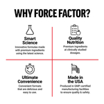 Force Factor, коэнзим Q10, 60 растительных капсул