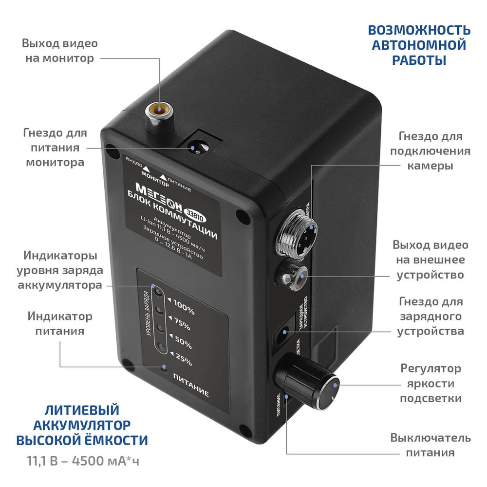 Профессиональный промышленный видеоскоп МЕГЕОН 33810