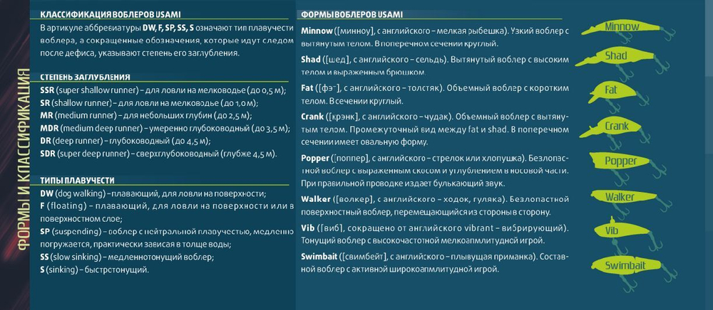 Воблер для рыбалки Usami Furia Vib