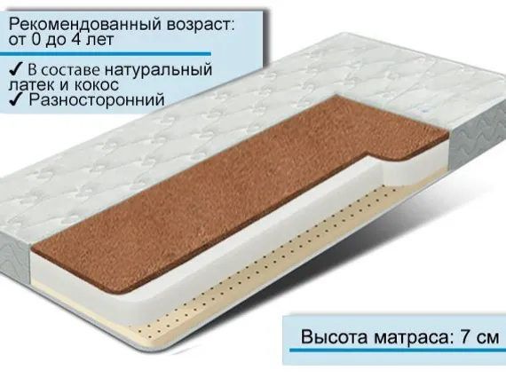 Кнопа