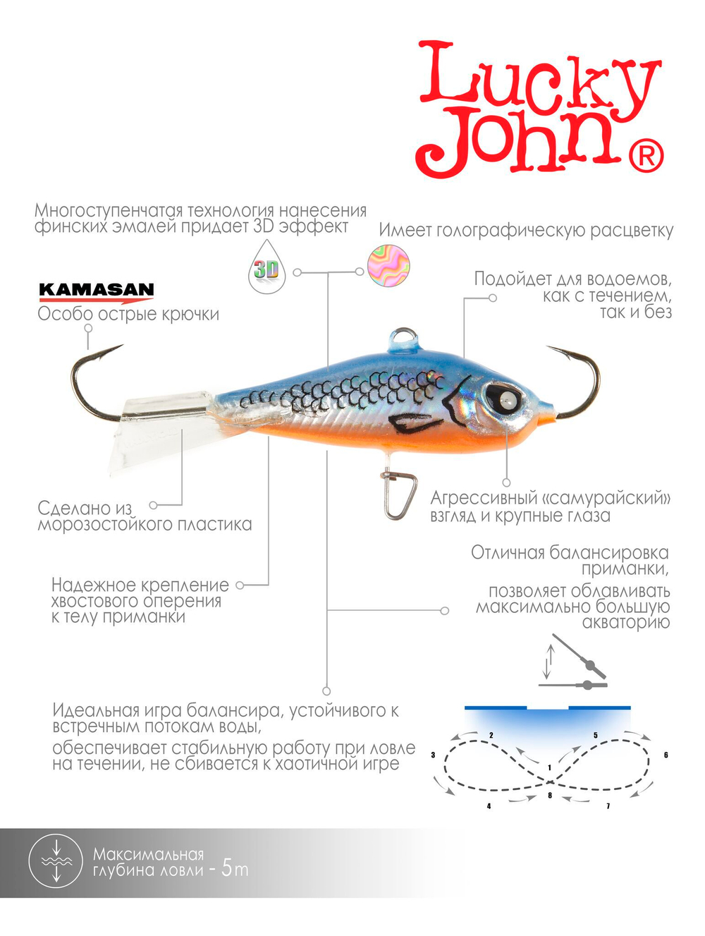 Балансир Lucky John BALTIC 3 25мм/45H