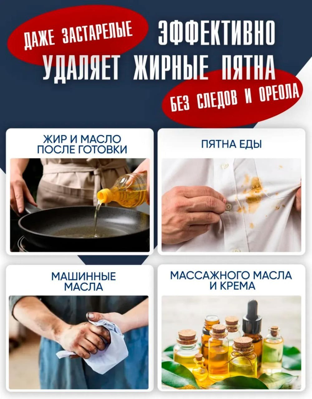 Спрей от пятен жира