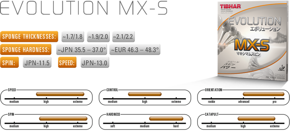 TIBHAR Evolution MX-S