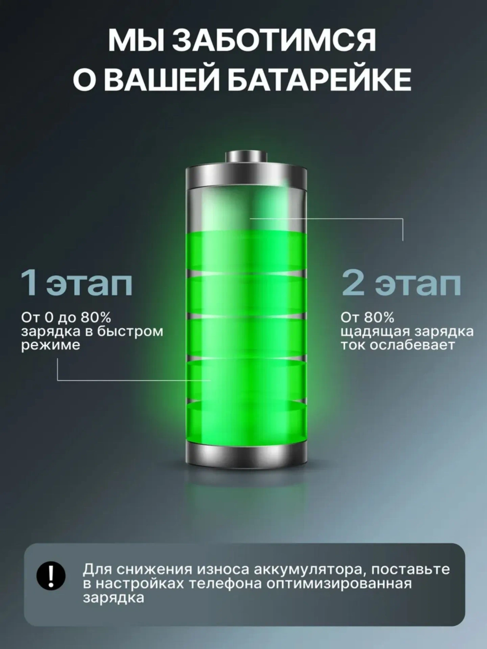 Зарядка кабель+блок Type-C+iPhone 1 метр (25W A2347)