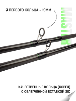 Удилище фидерное "MASTER FEEDER" FISH CRYSTAL , тест 60-120 г, 3,60 м, 3+3 tips