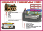 Плакаты "Терроризм - угроза обществу" (10 пл. ф.А3)