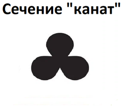 Леска для триммеров SIAT PREMIUM, армированная, крученый канат, диаметр 3 мм, длина 10м (555015)