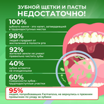 Ополаскиватель для полости рта Двойная мята