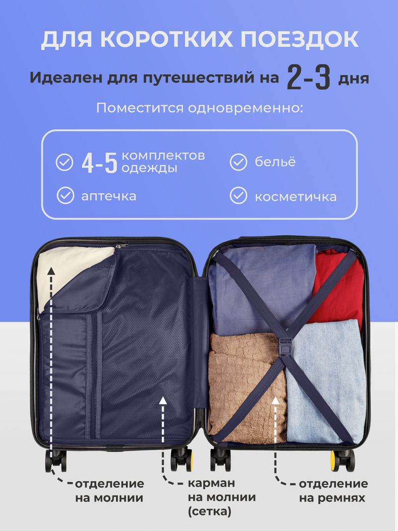 Набор S/L ручная кладь и большой Желтый
