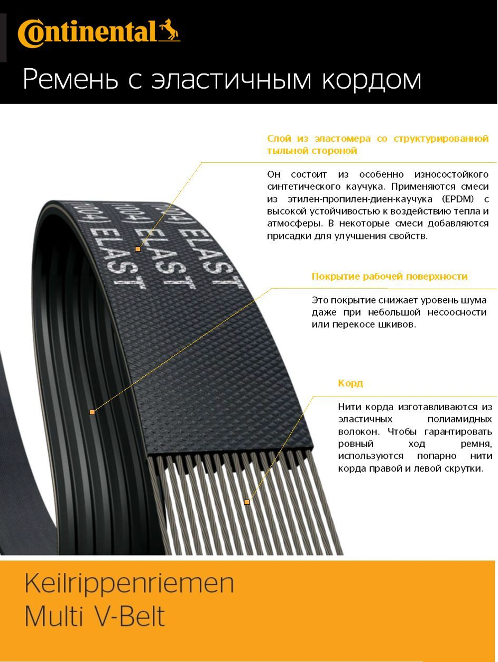 Ремень генератора Continental 6PK989ELAST