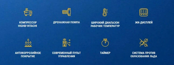 ИНВЕРТОРНАЯ Сплит-система кассетного типа Бирюса BLCA-H24/4DR3YB+Панель MB-08 BL-H24/4DR3E