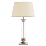 Настольная лампа Dylan LIGHTING