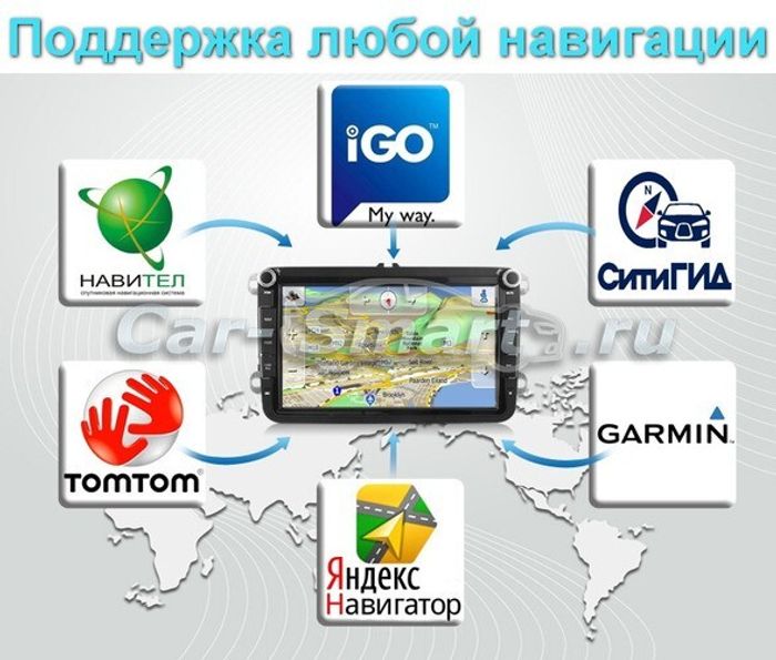 Магнитола для Volkswagen Tiguan 2017+ (поддержка SOS-Glonass) - Airok RI-3714 Android 12, Быстрая, SIM-слот