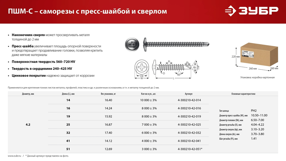 ЗУБР ПШМ-С 16 х 4.2 мм, Саморез с пресс-шайбой и сверлом, цинк, 14.24 кг (4-300210-42-016)