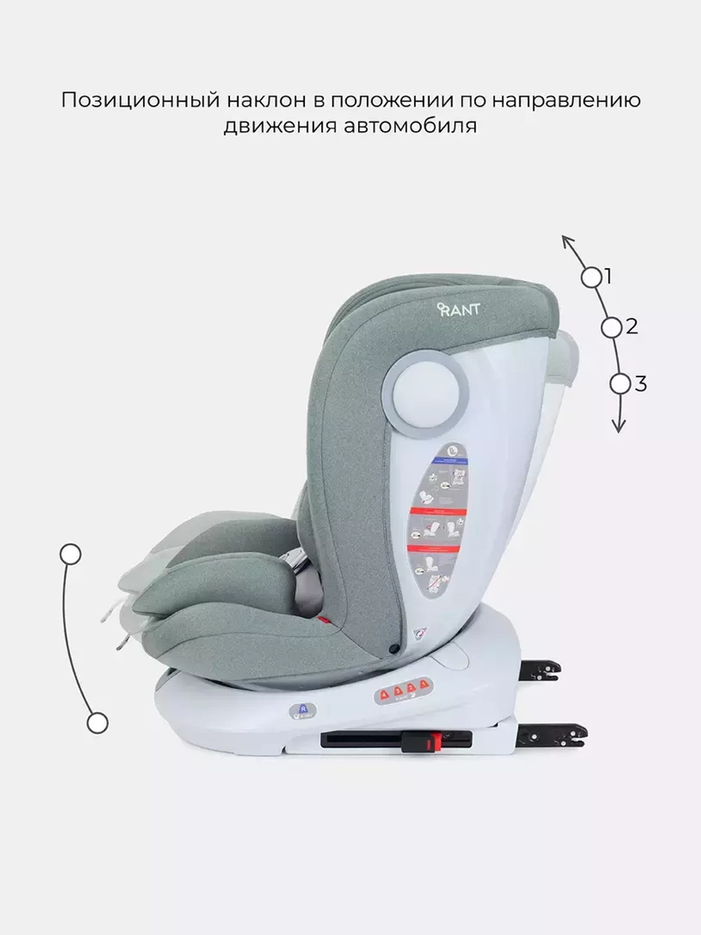 Автокресло Rant Drive Active Line 0/1/2/3 (0-36кг) Green/Зеленый isofix