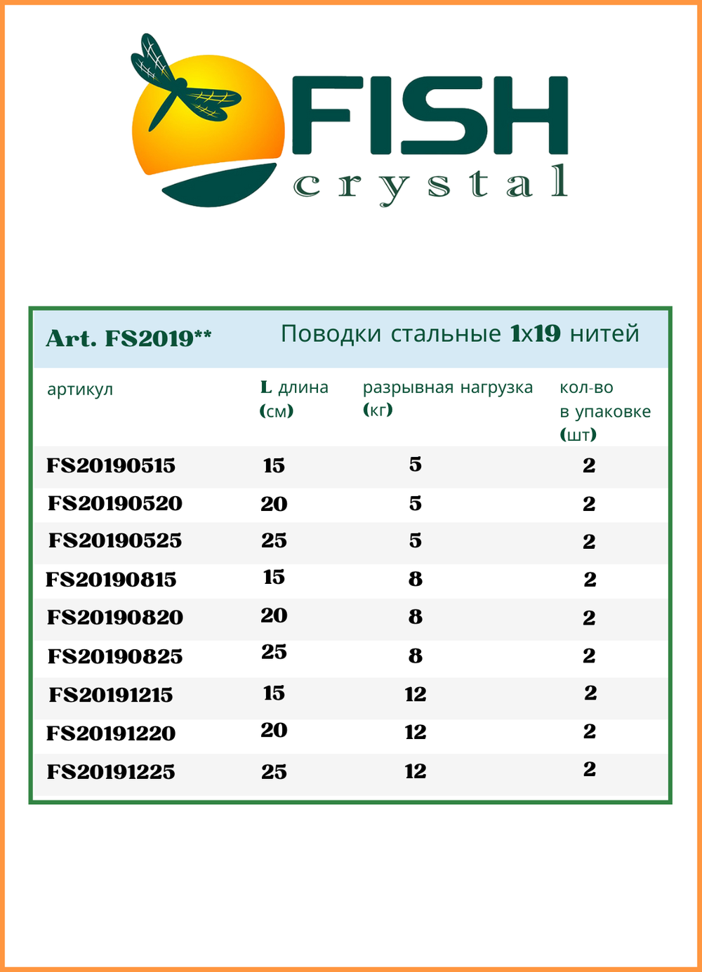Поводок рыболовный Fish Crystal стальной AFW 1Х19 12кг-25см ( 5 упаковок )