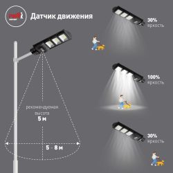 Консольный светильник ЭРА ERAKSS60-02 светодиодный уличный 60 Вт 1000 Лм SMD на солнечной батарее с кронштейном | Уличное освещение на солнечных батареях