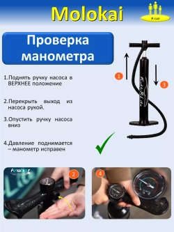 Сапборд 12.6 двухслойный сап борд sup board 383 см