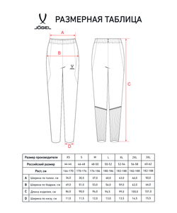 Брюки тренировочные без карманов JÖGEL PREMIER PerFormDRY Training Pants, темно-синий