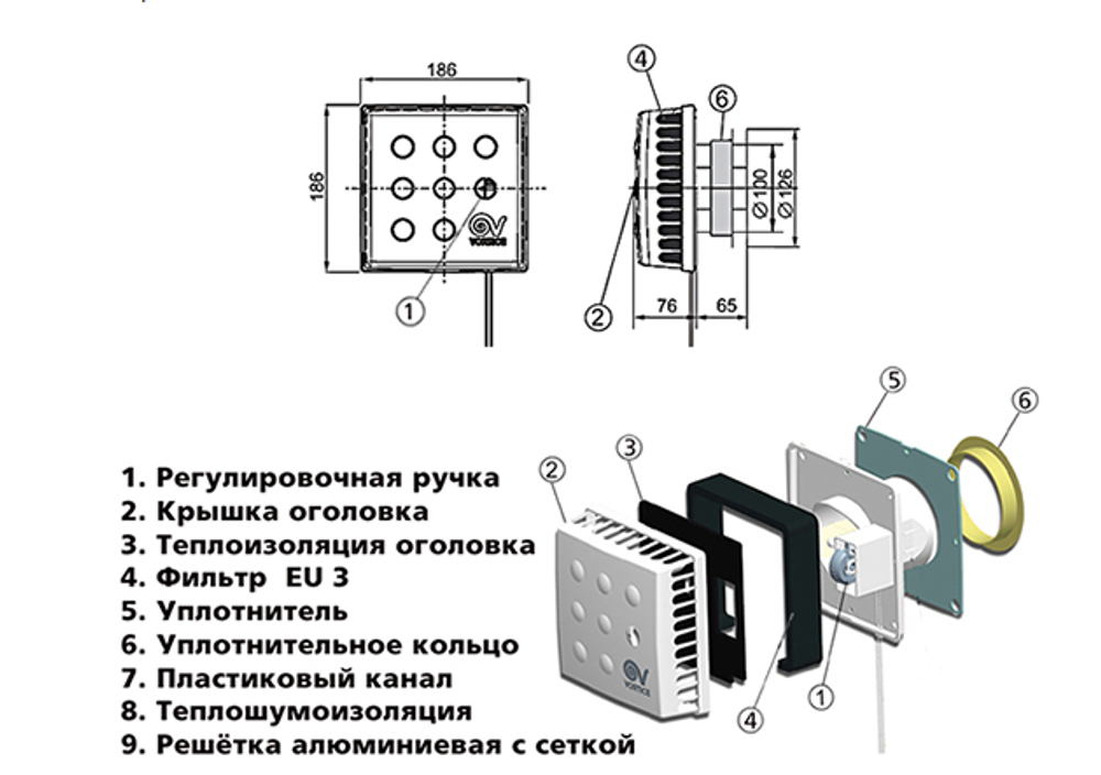 Оголовок КИВ КВАДРО (KIV QUADRO)