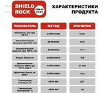10W-40 Моторное масло Shield Lubricants SHIELD ROCK A3/B4 1 л