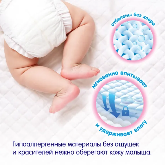 Пелёнки одноразовые MANU 60х60 см 10 шт.